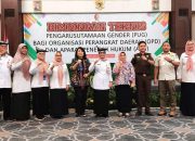 Pemkab Bojonegoro Gelar Bimtek Pengarusutamaan Gender, Wujudkan Pembangunan Berkeadilan