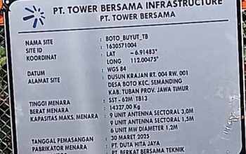 Warga Meminta Aliran Listrik Tower Seluler di Desa Boto Tuban, Dimatikan (Jilid 3)